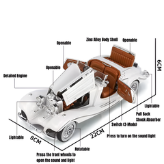 Diecast Model Mercedes-Benz 500k | نموذج داي كاست مرسيدس بنز 500K